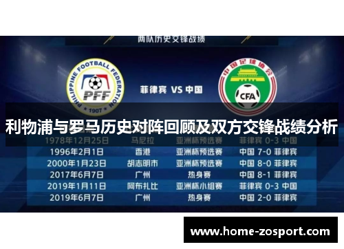 利物浦与罗马历史对阵回顾及双方交锋战绩分析